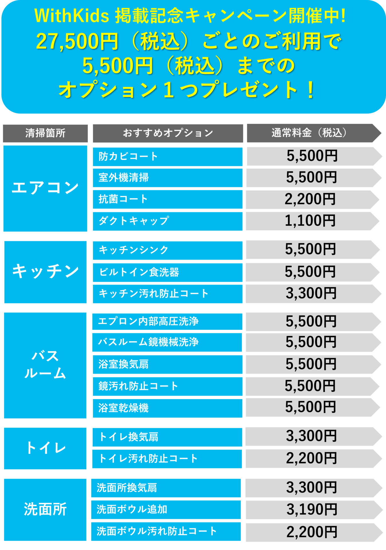 ベアーズ【オプション料金表】 - エネオスフロンティアサービス予約